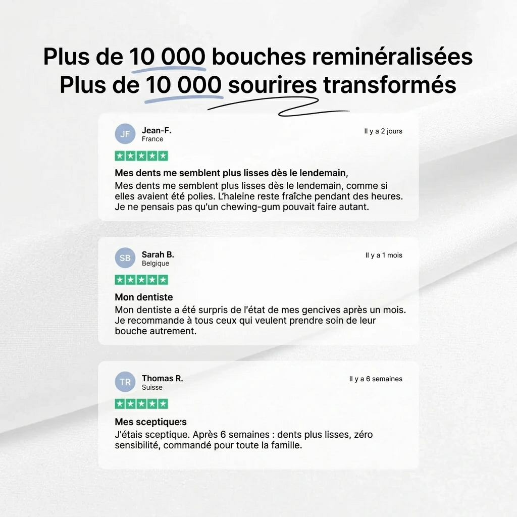 Gumora™ - Chewing Gums Reminéralisants
